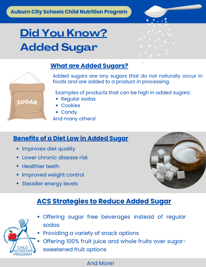 Added Sugar